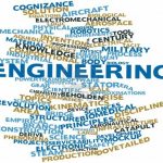 Prospects of Engineering Education